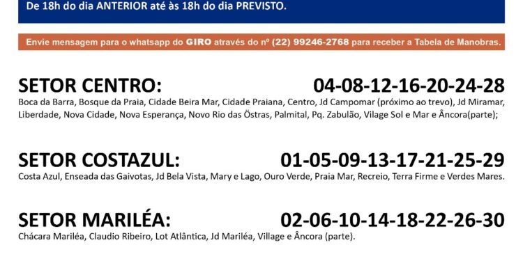 Confira os dias de abastecimento de água por bairros em Rio das Ostras