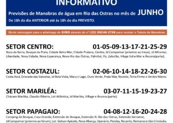 Confira os dias de abastecimento de água por bairros em Rio das Ostras