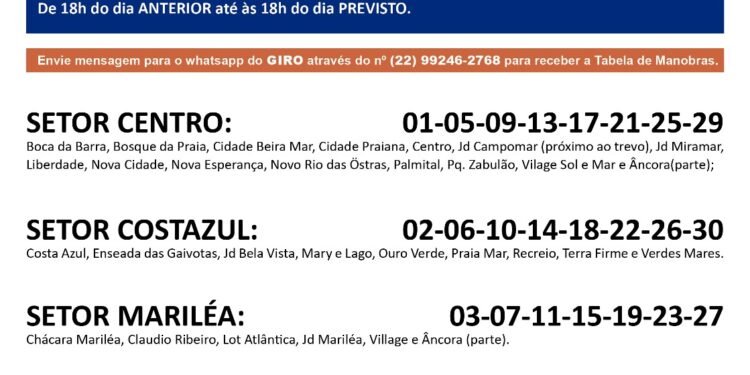 Confira os dias de abastecimento de água por bairros em Rio das Ostras
