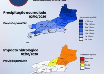 Rio Macaé e das Ostras têm possibilidade de elevação de nível; chuva intensa é prevista no Norte Fluminense e na Região Serrana
