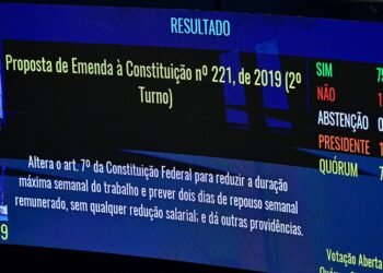 Fim da escala 6×1: veja quando começam as mudanças e o que acontece agora