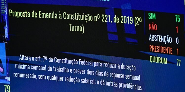Fim da escala 6×1: veja quando começam as mudanças e o que acontece agora